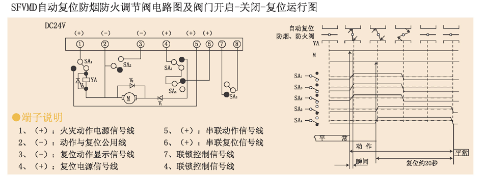 防火阀参数9.png